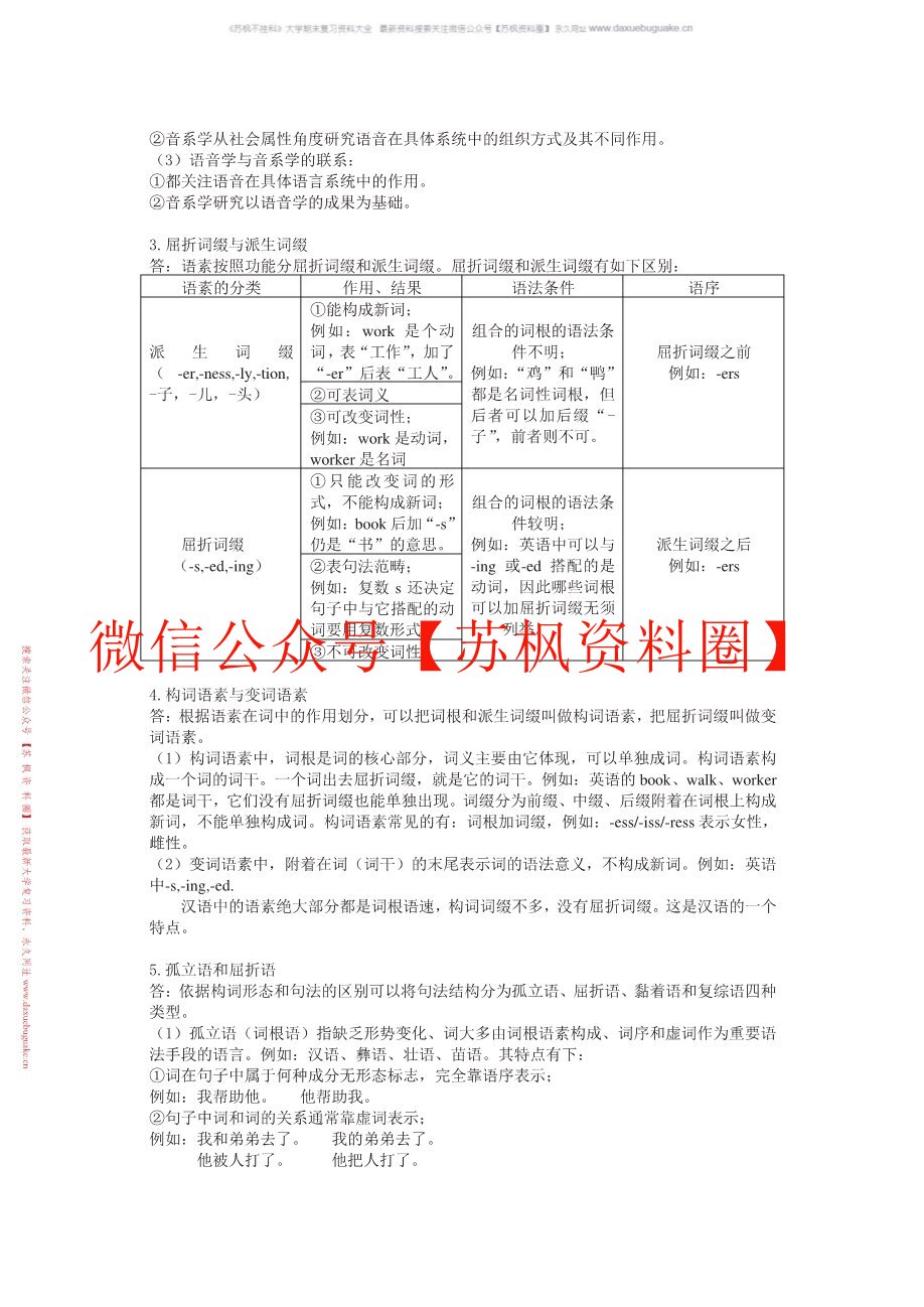 语用学概论